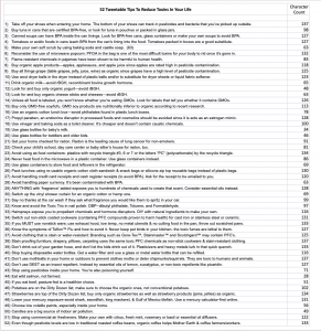 52 Tweetable Tips graphic