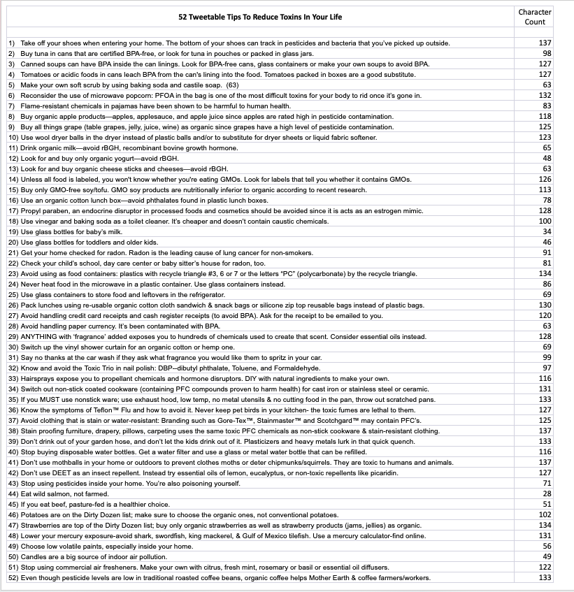 52 Tweetable Tips graphic