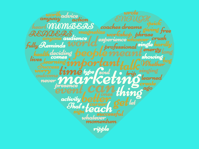 wordcloud